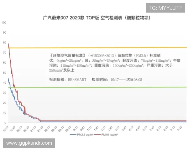 韩国快3最新开奖数据分析，帮助玩家提高中奖几率